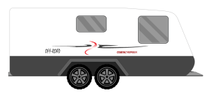 COROMAL COMPAC OFF ROAD CARAVAN STICKERS